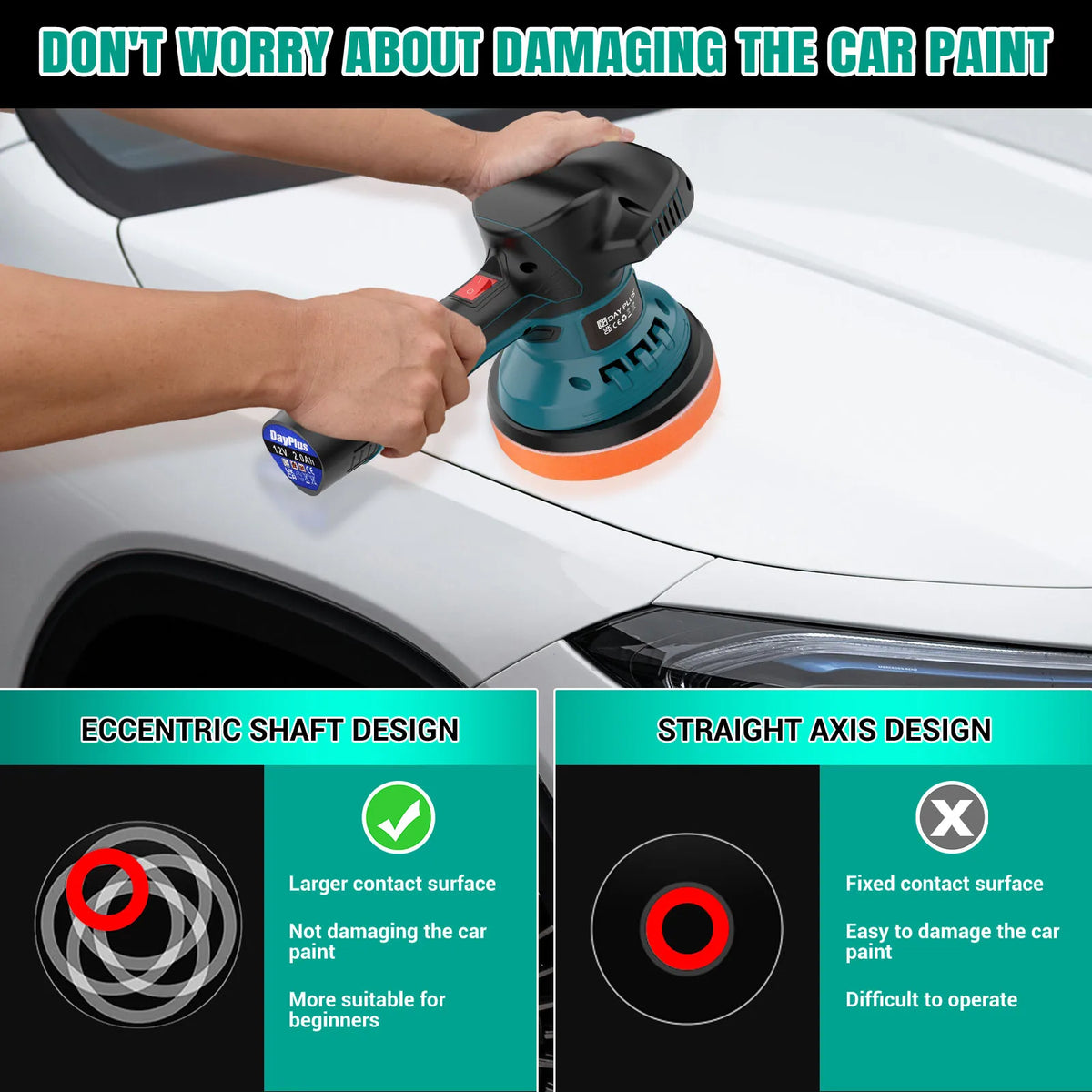 Lucidatrice Roto-Orbitale a Batteria Doppia, Kit Dettagli Auto 22 Pezzi, Lucidatrice Regolabile a 8 Velocità, Lucidatrice per Auto a Batteria al Litio, Finitura a Specchio Senza Graffi, Lucidatrice Professionale per Uso Dome