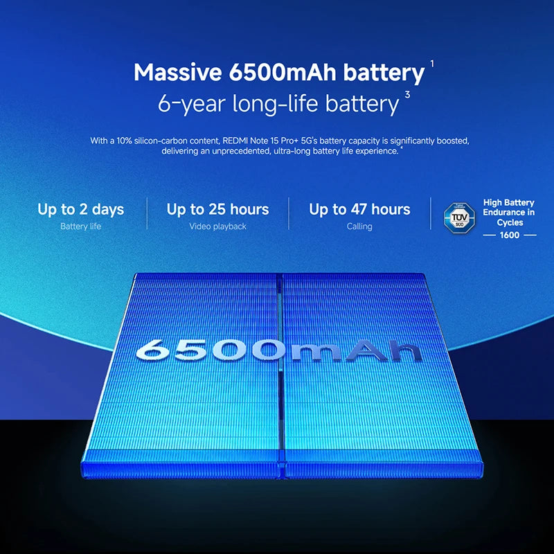 Xiaomi Redmi Note 15 Pro+ 5G Versione Globale, Snapdragon 7s Gen 4, NFC, Batteria da 6500mAh, Display AMOLED CrystalRes da 6.83", Smartphone