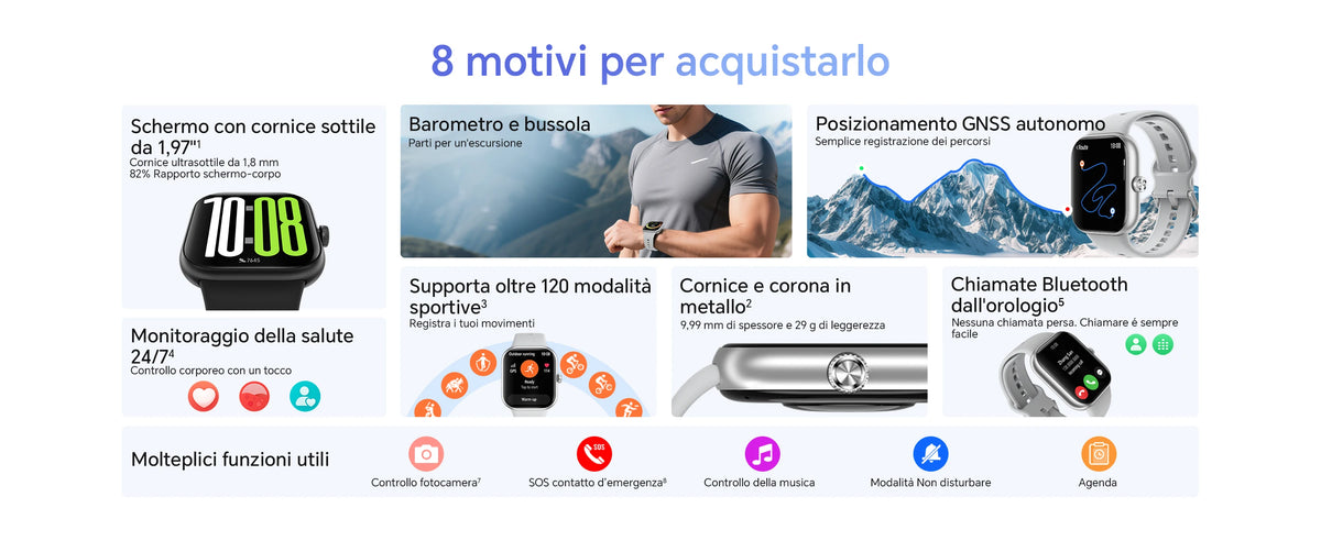 HONOR CHOICE Watch 2 Pro Uomo Donna, 1.97" Orologio Smartwatch con Chiamata Bluetooth, Batteria 14 giorni, GPS, 120+ Sportive Smart Watch con Sonno e Cardiofrequenzimetro, 5ATM per Android iOS, Nero