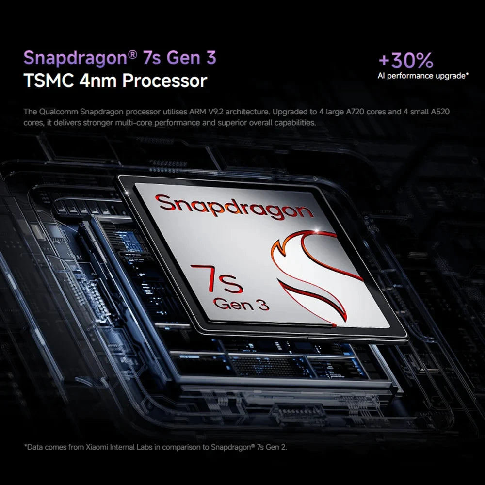 Xiaomi Redmi Note 14 Pro Plus 5G Versione Globale Smartphone NFC Snapdragon ® Schermo 7s Gen 3 AMOLED da 1,5K pollici 120Hz fotocamera 200 MP batteria