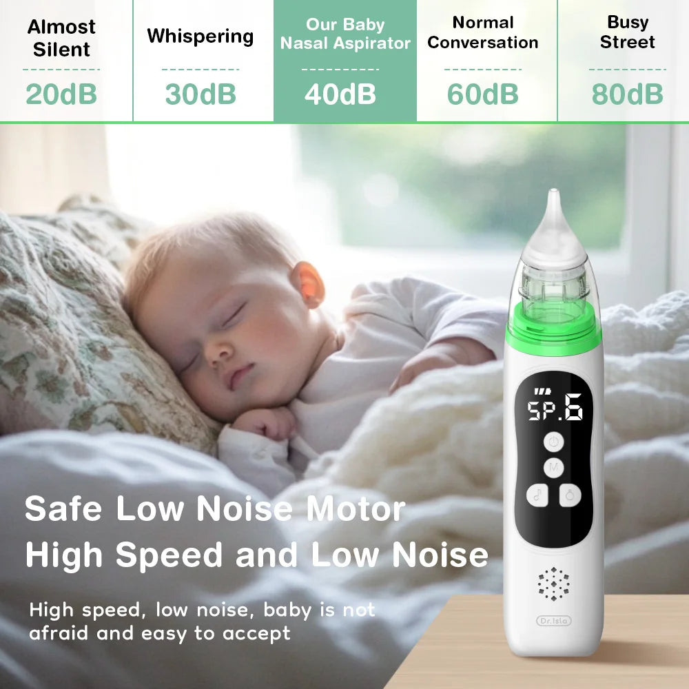 MAMIJOY Bambino Naso Cleaner Silicone Aspirazione Regolabile Elettrico Bambino Aspiratore Nasale Sicurezza Conveniente A Basso Rumore U94