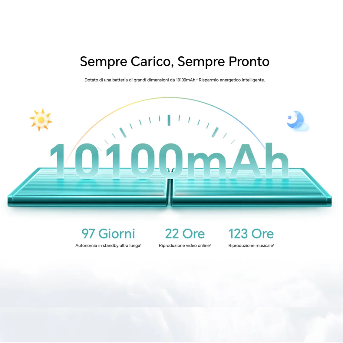 HONOR Pad X8b, tablet versione UE, batteria da 10.100 mAh, display HONOR Eye Comfort FullView da 11 pollici, chipset Snapdragon a 6 nm, struttura in metallo resistente, tablet Android