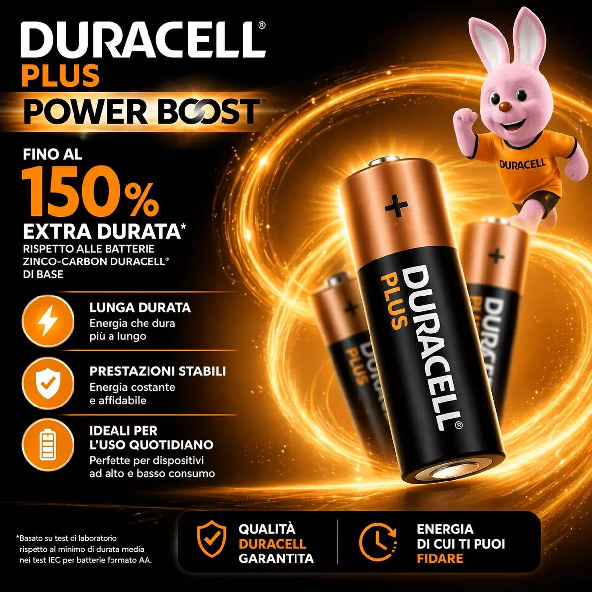 Confezione da 12 Batterie Alcaline Duracell AA Plus, Pacco da 4 Batterie a Lunga Durata