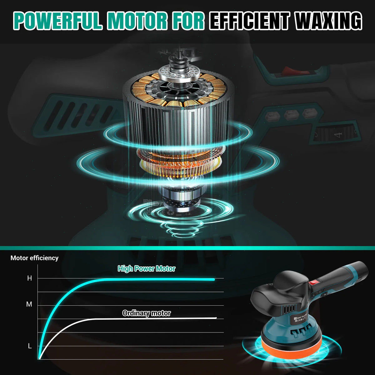 Lucidatrice Roto-Orbitale a Batteria Doppia, Kit Dettagli Auto 22 Pezzi, Lucidatrice Regolabile a 8 Velocità, Lucidatrice per Auto a Batteria al Litio, Finitura a Specchio Senza Graffi, Lucidatrice Professionale per Uso Dome