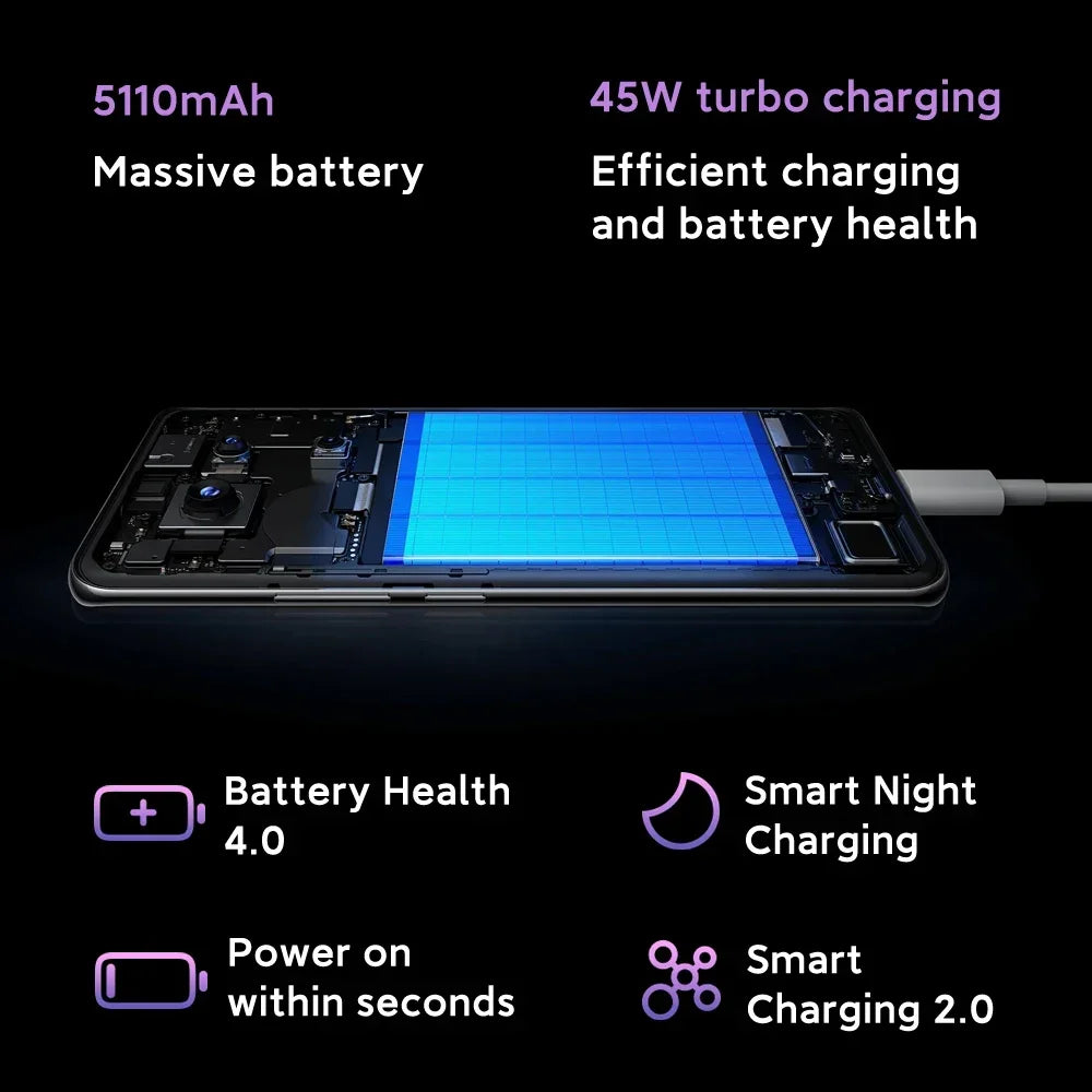 Xiaomi Redmi Note 14 Pro 5G 8GB 256GB Smartphone con NFC