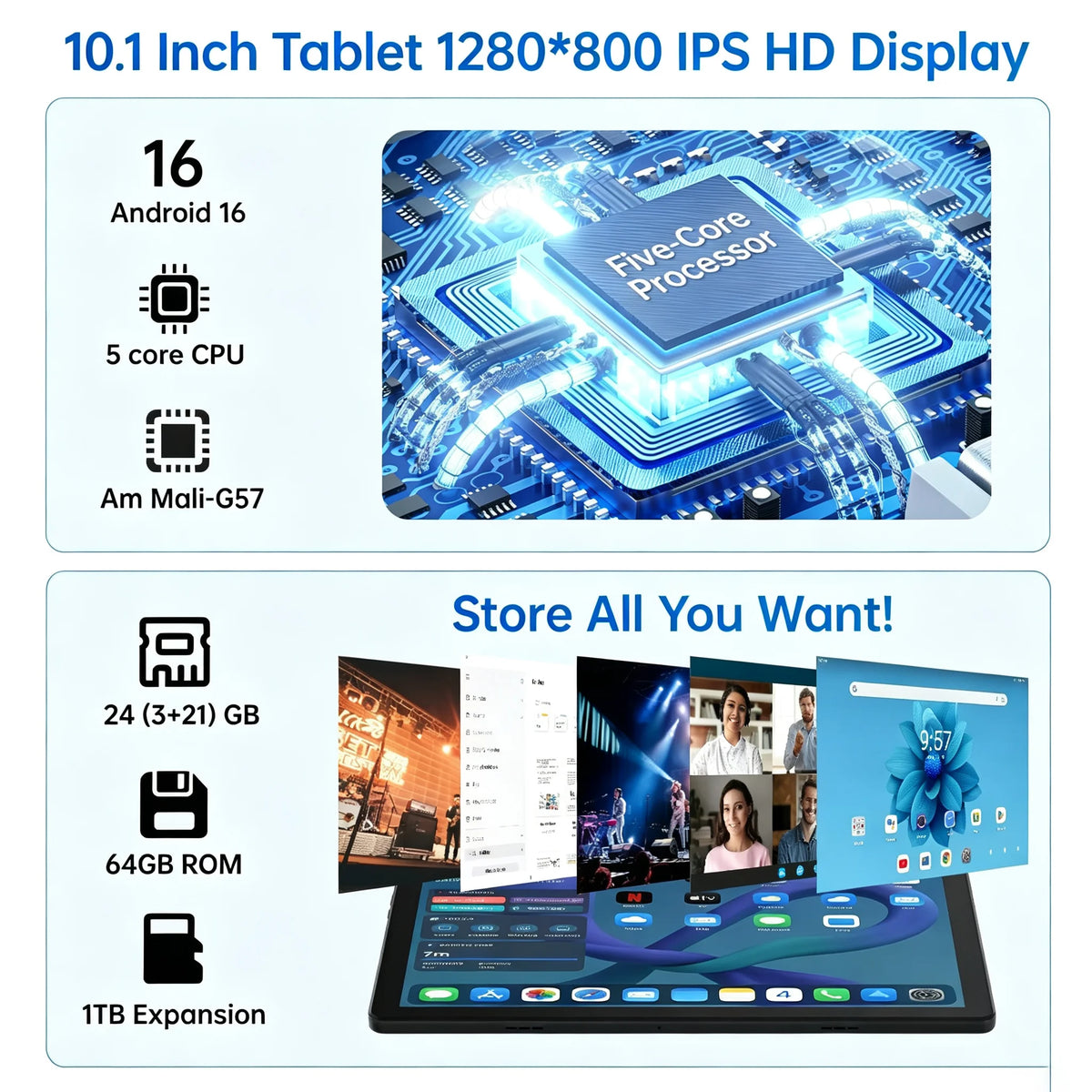 Evermyth KB1001L Tablet Android 16 OS certificato GMS da 10,1'' 1,8GHz 24GB (3GB+21GB) RAM espandibile 64GB ROM A333 CPU 5-Core 1TB espandibile Schermo HD IPS Touch WiFi6 Set tastiera, custodia, mouse, stilo e cuffie