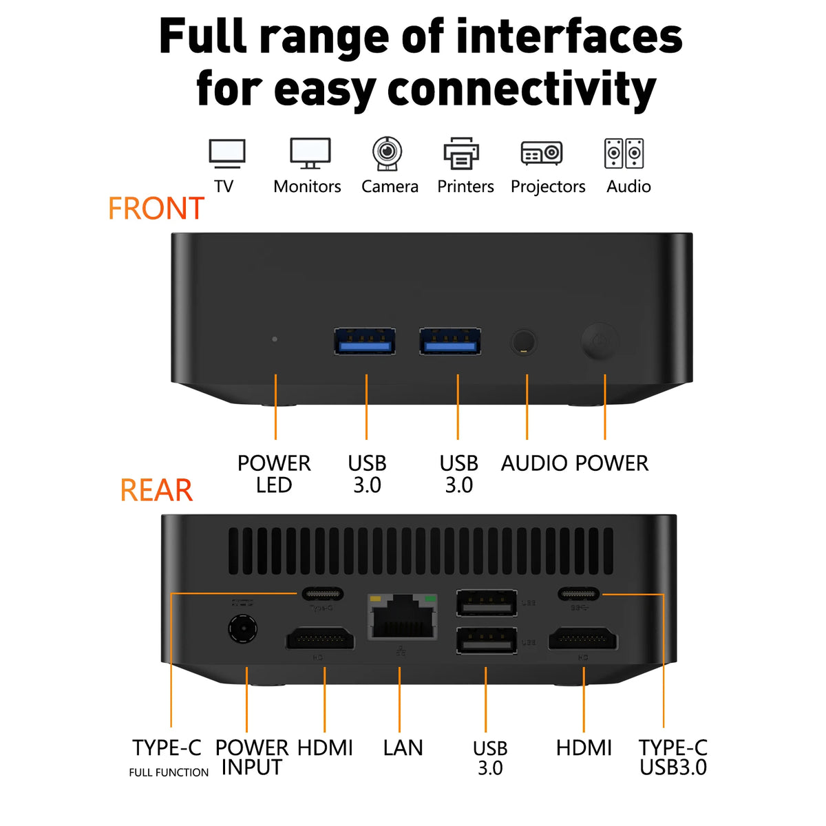 LENO NUOVO Mini PC Computer Portatile da Gaming 16GB RAM 1TB 2TB SSD Intel Core I9 10980HK Windows 11 Pro Office Wifi 6 BT5.2 PC