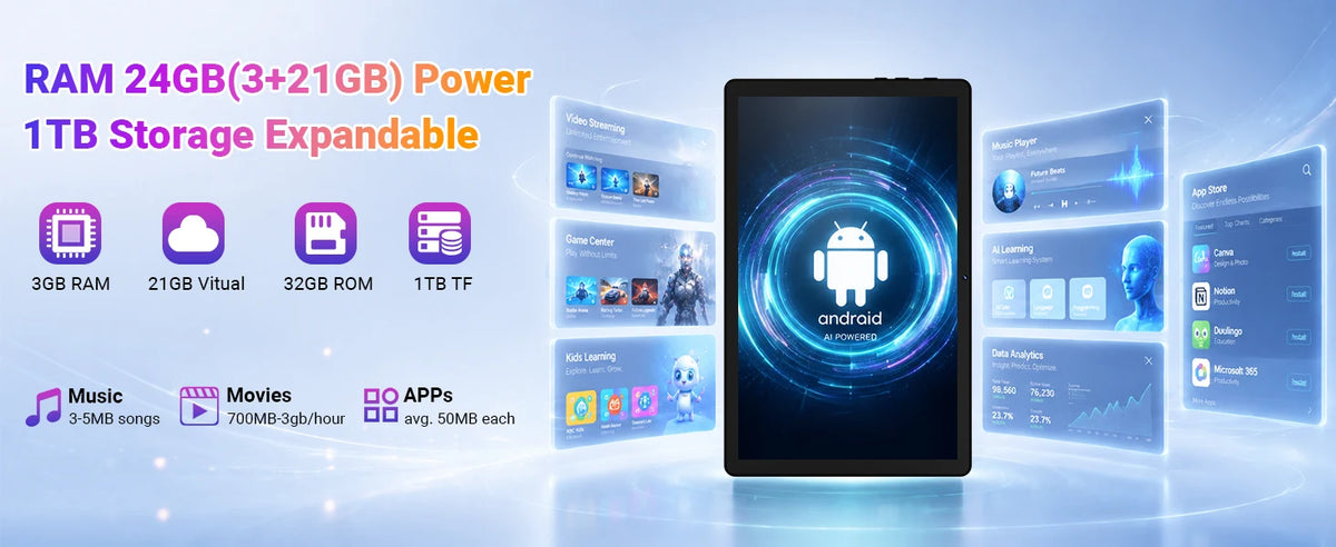 Kb1001L Tablet Android 16 con schermo touchscreen da 10,1 pollici, 20(3+17)Gb di RAM + 64Gb di ROM, processore 5-Core A333 con tastiera, mouse, penna, custodia e auricolari, batteria da 6000Mah, doppia fotocamera 5Mp+8Mp, Wi-