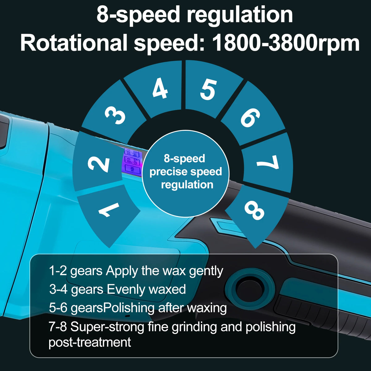 Lucidatrice per auto senza fili con display digitale a 6 velocità, lucidatrice elettrica per auto, macchina per lucidatura e ceratura, compatibile con batteria Makita 18V.