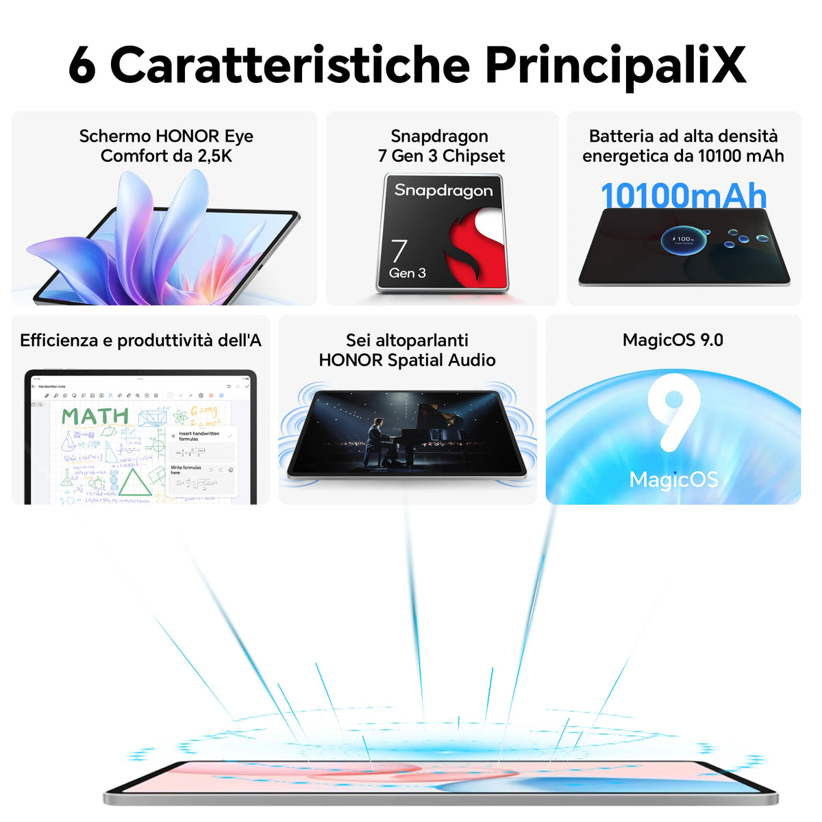HONOR Pad 10 da 12,1 pollici, 120 Hz, display HONOR Eye Comfort da 2,5K, 8 GB/256 GB, Wi-Fi, batteria da 10.100 mAh, processore Snapdragon 7 Gen 3 a 4 nm, efficienza AI, 6 altoparlanti, Android 15, grigio