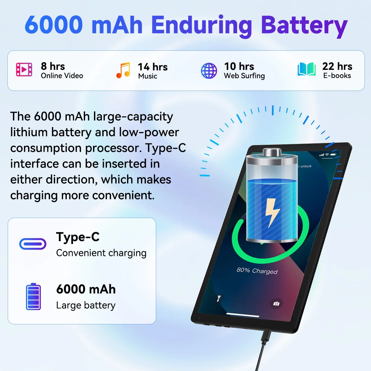 Kb1001L Tablet Android 16 con schermo touchscreen da 10,1 pollici, 20(3+17)Gb di RAM + 64Gb di ROM, processore 5-Core A333 con tastiera, mouse, penna, custodia e auricolari, batteria da 6000Mah, doppia fotocamera 5Mp+8Mp, Wi-
