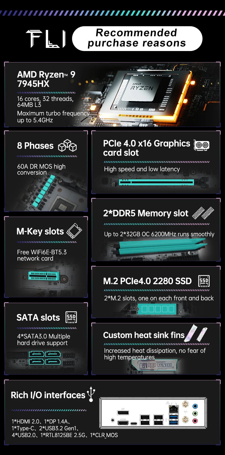 Scheda Madre Gaming TOPC AMD Ryzen 9 9955HX3D 9955HX 8945HX 7945HX 4*SATA 2*M.2 NVMe 2*DDR5 2.5G LAN WiFi6E per NAS Mini PC