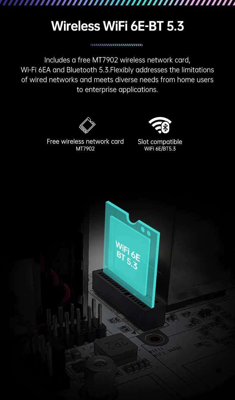 Scheda Madre Gaming TOPC AMD Ryzen 9 9955HX3D 9955HX 8945HX 7945HX 4*SATA 2*M.2 NVMe 2*DDR5 2.5G LAN WiFi6E per NAS Mini PC