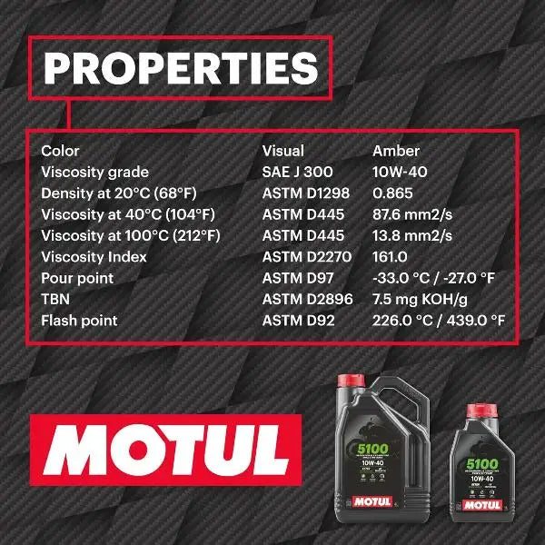 MOTUL 5100 10W-40 4T
Lubrificante ad Alte Prestazioni per Motociclette
Per l'uso quotidiano e le attività ricreative
Tecnosintesi ® – Esther
Contenitore da 4 litri.