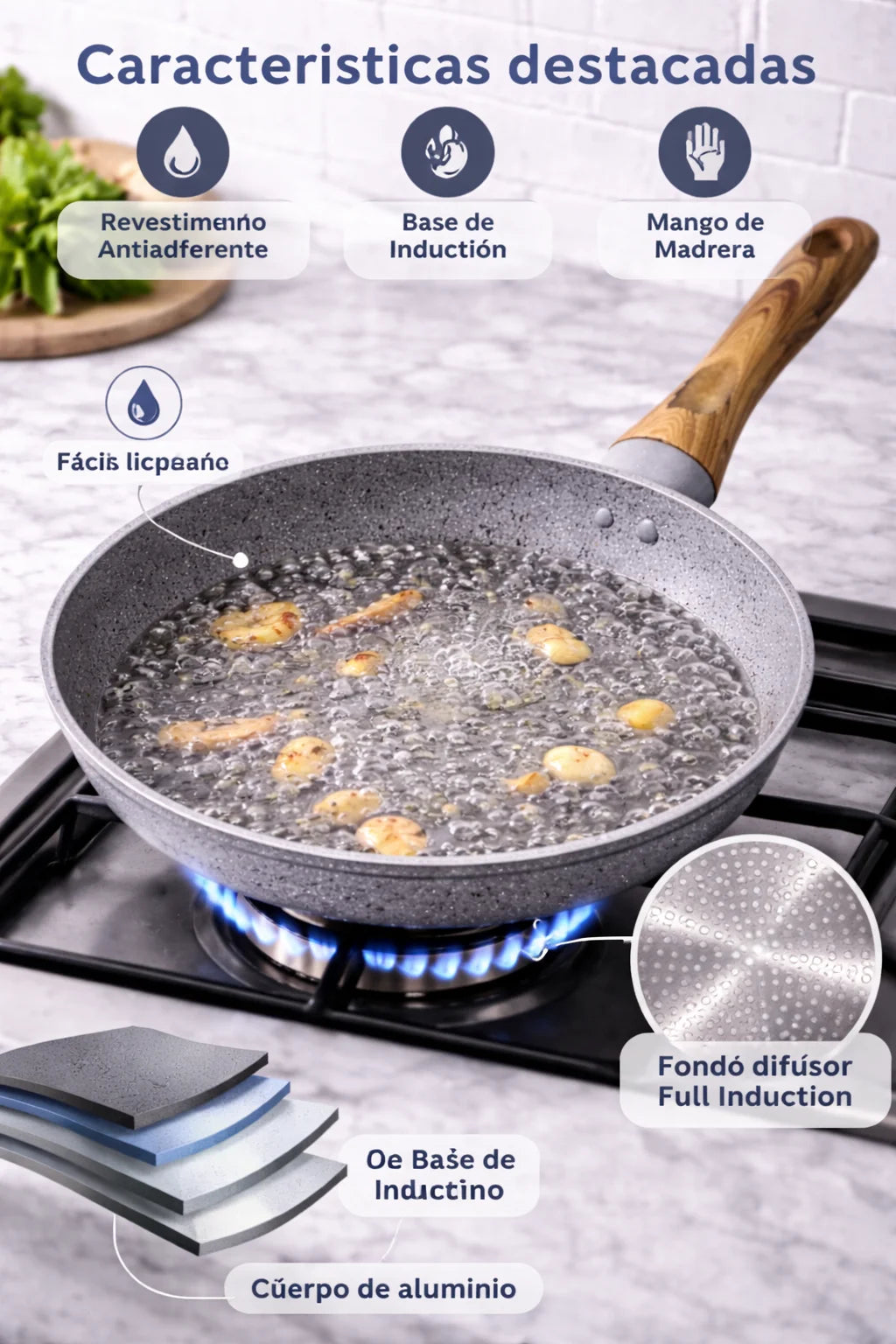 Set di Padelle Antiaderenti in Granito MR Kitchen 3 Pezzi 20-24-28 cm | Induzione | Manico Morbido al Tatto | Senza PFOA