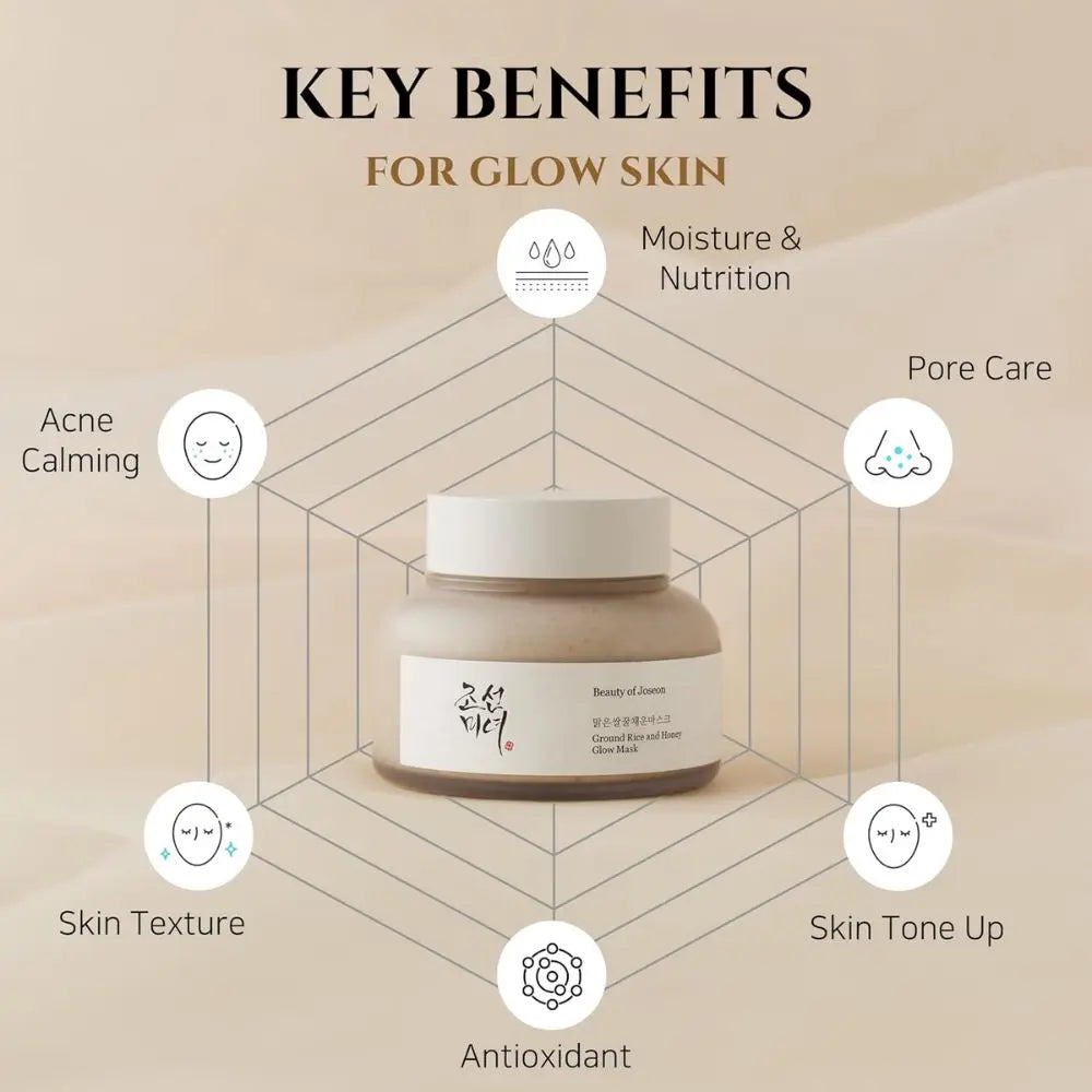 Maschera Illuminante al Riso e Miele Beauty of Joseon 150 ml | Maschera al riso e miele con argilla, idratante, esfoliazione delicata ed effetto luminoso per tutti i tipi di pelle