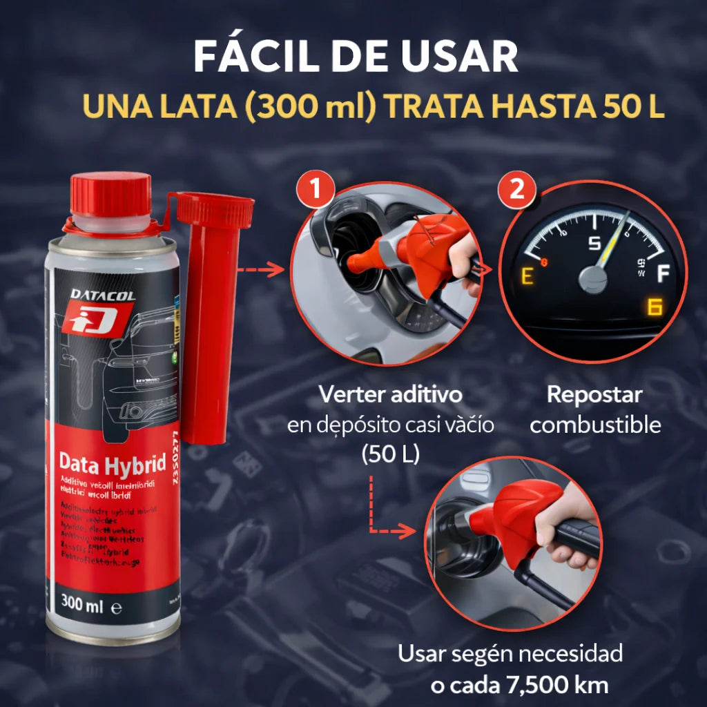 Additivo per la pulizia degli iniettori per veicoli ibridi ed elettrici DATACOL Data Hybrid | Migliora la combustione, protegge il motore e riduce le emissioni | 300 ml