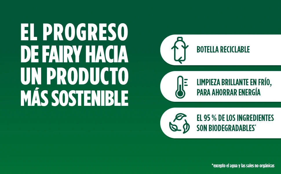 FAIRY Maxi Double Power 900 ml Detergente Liquido per Piatti e Mani 2x450 ml o 4 x 450 ml con Azione Antigrasso, Pulizia Facile di Piatti, Pentole e Padelle più Sporche