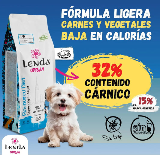 Lenda Urban Light - Cibo Naturale a Basso Contenuto Calorico per Cani di Taglia Mini e Media