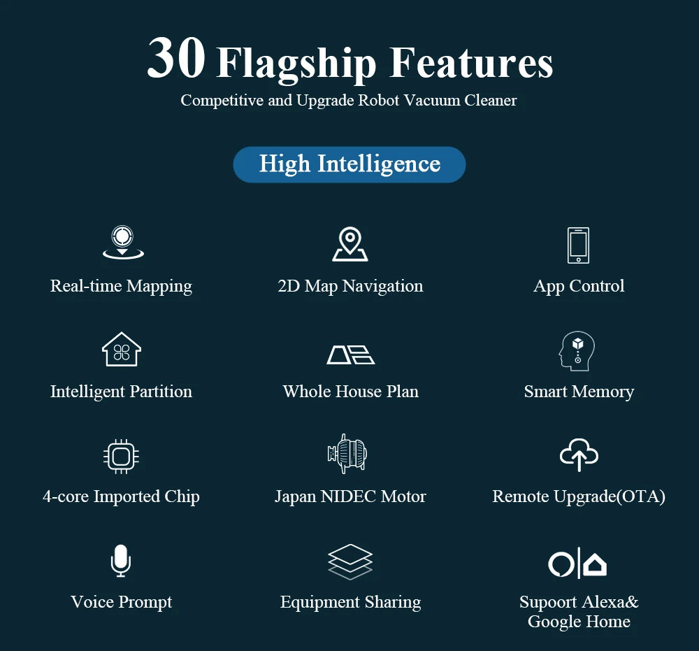 Robot Aspirapolvere ABIR G20S, Navigazione mappa AI,partizione super intelligente,con memoria, app WiFi, forte aspirazione 6000Pa, lavaggio intelligente a umido, disinfezione, funziona con Alexa e Google Assistant