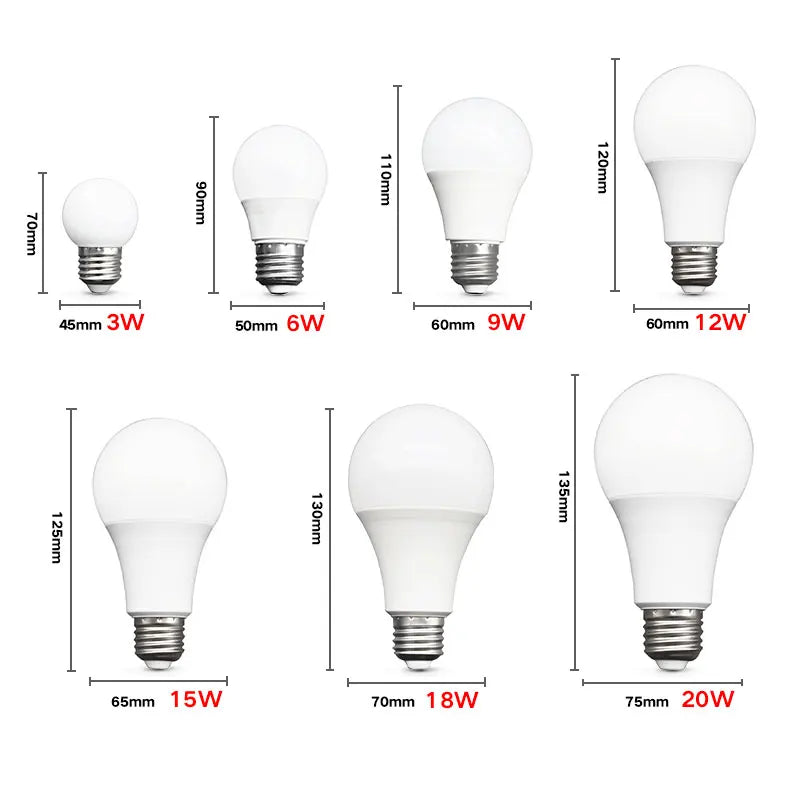 10pcs lampadine a LED E27 AC220V 240V lampadina potenza reale 20W 18W 15W 12W 9W 5W 3W Lampada soggiorno casa LED Bombilla