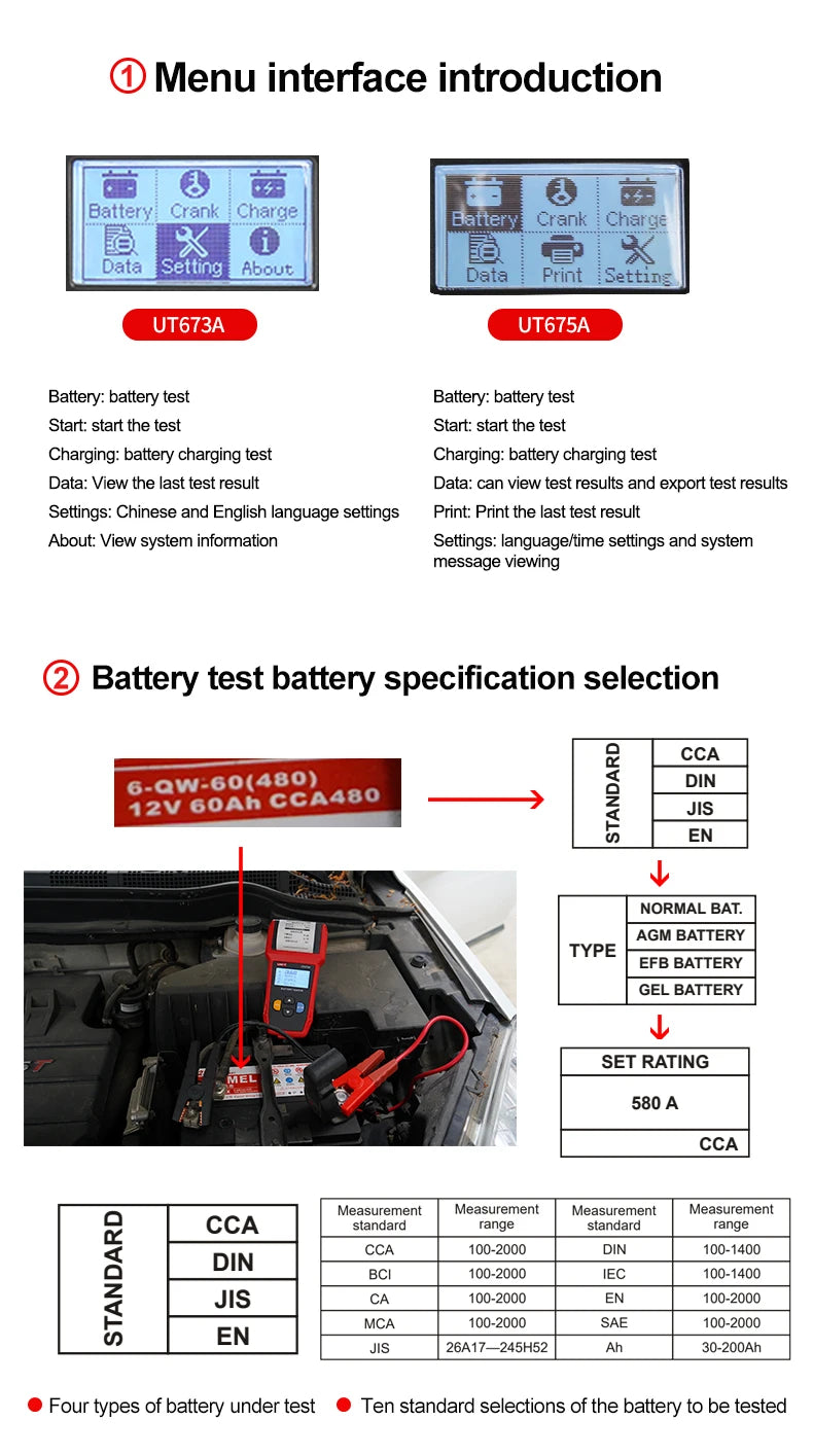 UNI-T Tester batteria per auto UT673A UT675A 12V 24V DC Tester di carico Misuratore di capacità Controllo batteria Test di avviamento del circuito di ricarica
