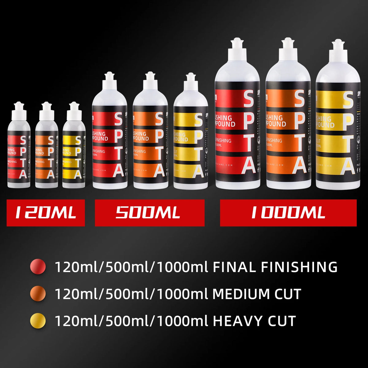 SPTA 120/500/1000ml rimozione graffi per auto lucidatura cera corpo vernice cura riparazione composto per smerigliatura a specchio