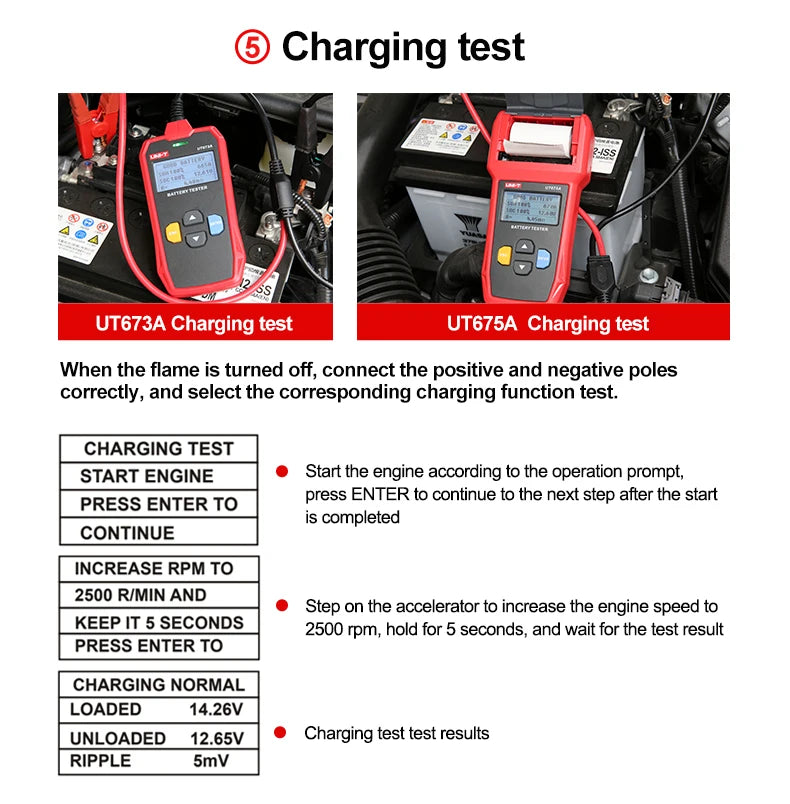 UNI-T Tester batteria per auto UT673A UT675A 12V 24V DC Tester di carico Misuratore di capacità Controllo batteria Test di avviamento del circuito di ricarica
