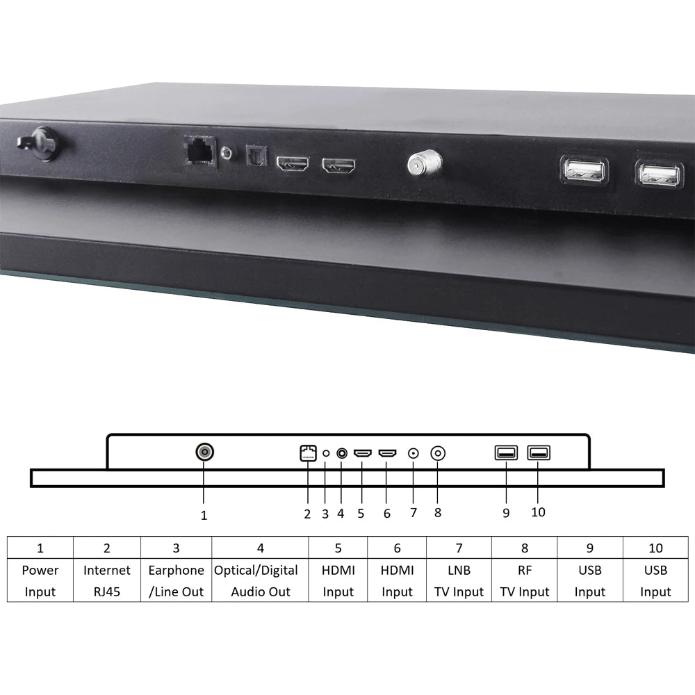 Souria 27 pollici Specchio magico TV LED impermeabile per bagno DTV Sintonizzatore WiFi Android TV Hotel Pubblicità SPA Salon US DVB-T T2 C