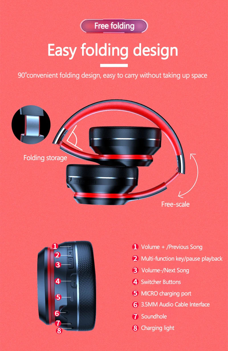 Lenovo HD200 Auricolari Bluetooth Over-ear Cuffie wireless pieghevoli per computer Cancellazione del rumore Cuffie da gioco stereo HIFI