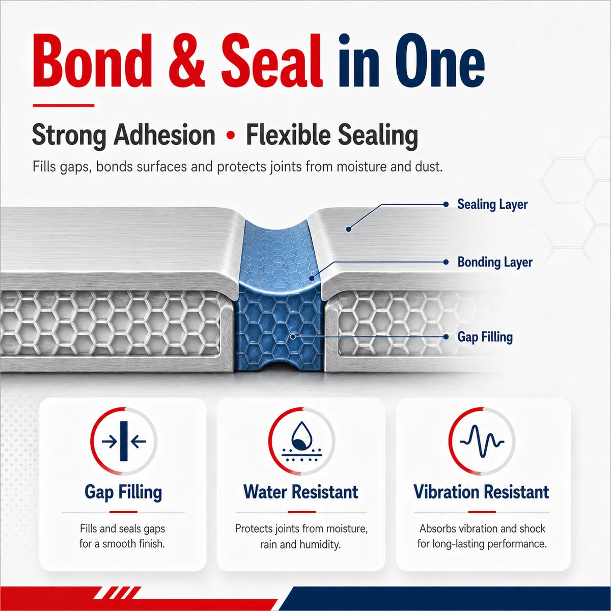 Adesivo Strutturale Poliuretanico PU Originale Wurth Bond+Seal 1K Bianco Grigio Nero per Auto Metallo Legno Calcestruzzo