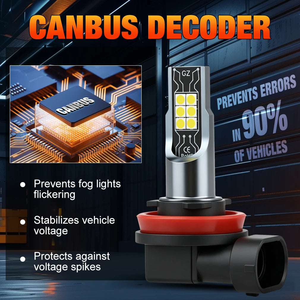 Fari Fendinebbia LED XSTORM H11 Canbus H4 H7 9005 9006, Luci LED per Auto 80W 30000LM HB3 HB4, Lampadine LED 6000k Luce Bianca
