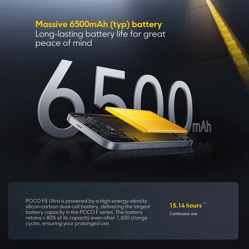 POCO F8 Ultra Snapdragon 8 Elite Gen 5 6500mAh 6.9" 120Hz Display AMOLED POCO Hyper RGB con supporto NFC Smartphone