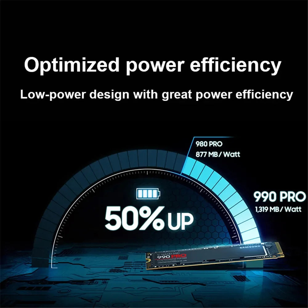SAMSUNG 990 PRO con dissipatore di calore SSD 1TB 2TB 4TB PCIe Gen 4.0x4 Unità a stato solido NVMe 2.0 M.2 2280 SSD interno per laptop desktop