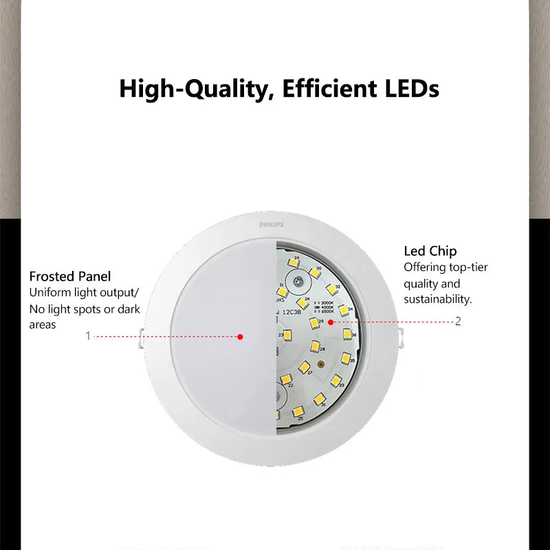 Philips LED G3 Faretto da incasso DL168B Downlight 3,5W 5,5W 7W 220V-240V 3000K 4000K 6500K Faretto bianco Lampada da soffitto sottile IP20