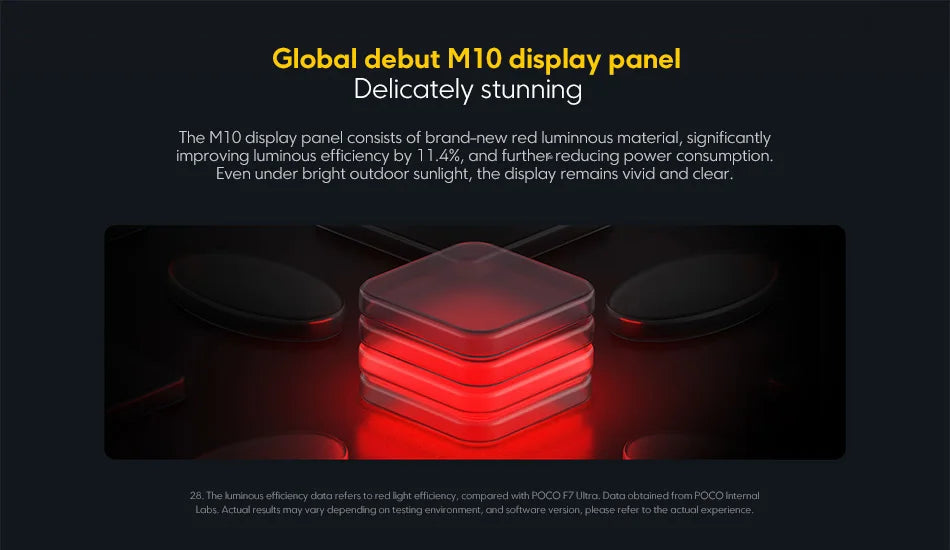 POCO F8 Ultra Snapdragon 8 Elite Gen 5 6500mAh 6.9" 120Hz Display AMOLED POCO Hyper RGB con supporto NFC Smartphone