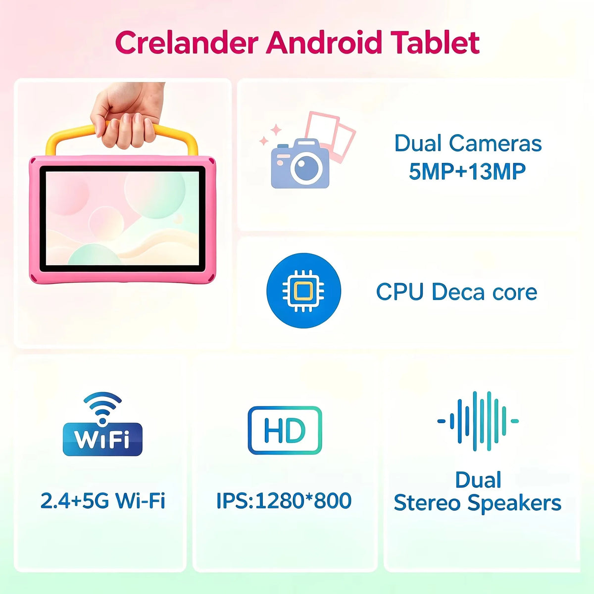 KOOMDIGI Tablet PC Android 13 da 10,1 pollici, 20 GB di RAM (4 GB + 16 GB espandibili), 64 GB di ROM, processore Deca Core, chiamate 4G LTE, display HD 1280×800, WiFi 2,4G/5G, doppia fotocamera 5MP+13MP, batteria da 5000 mAh