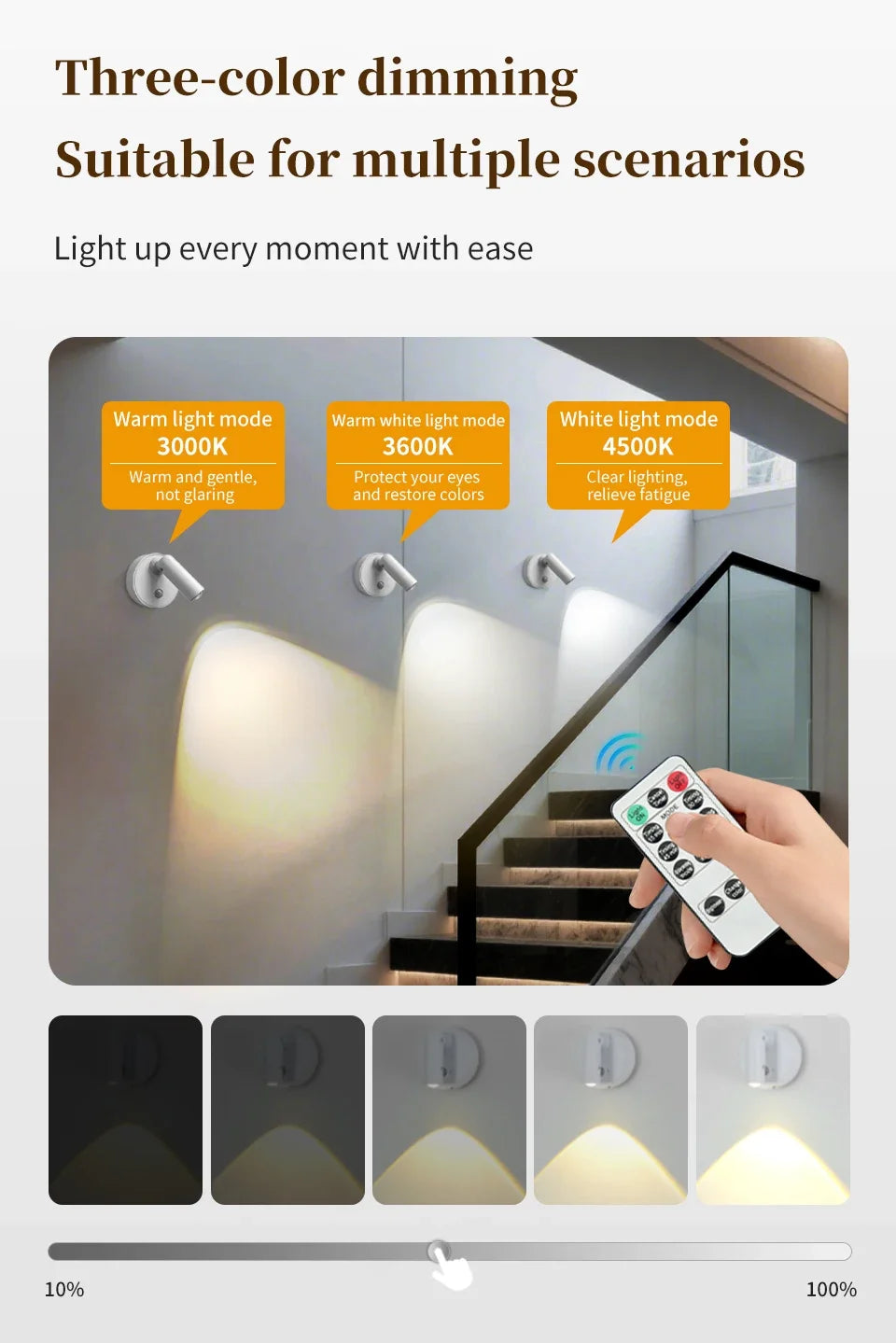 Lampada da Parete LED con Sensore di Movimento, Interruttore Touch, Luce Notturna, Faretto Magnetico Wireless Dimmerabile per Camera da Letto, Armadio, Scale, Decorazione