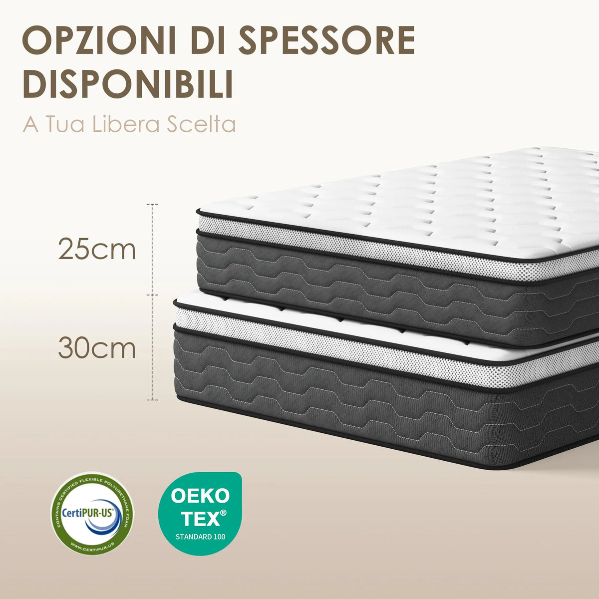 DEWINNER Materasso a Molle Insacchettate e Schium 30 cm, per Singolo e Matrimoniale, 7 Zone, Durezza Media, Certificazione OEKO-TEX, Confortevole e Traspirante