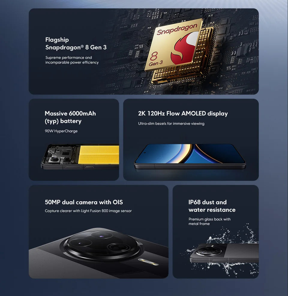 Xiaomi POCO F7 Pro 5G Versione Globale Smartphone Snapdragon ® Doppia fotocamera da 50MP di 8ª generazione con OIS e NFC