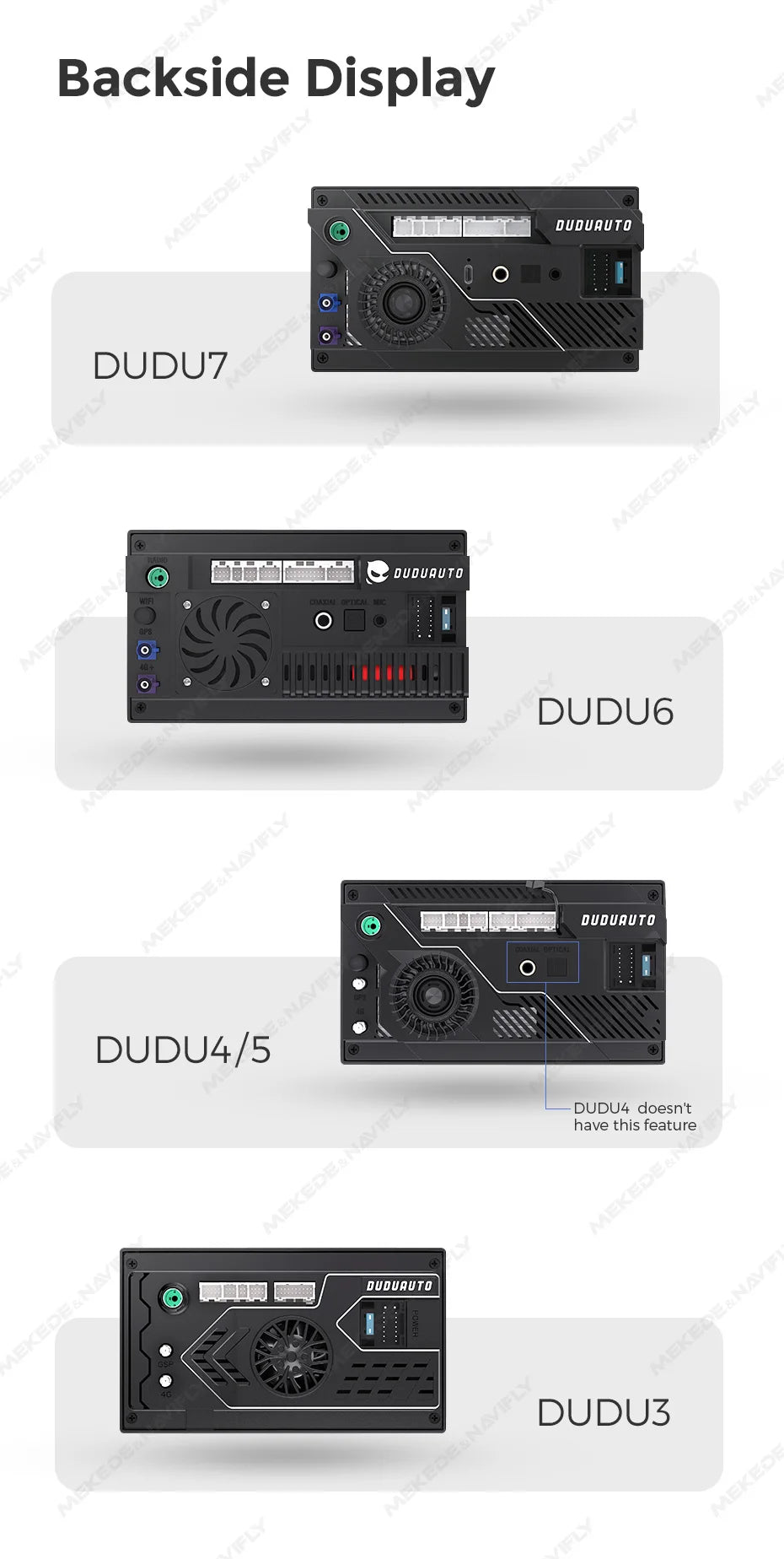DUDUAUTO 512GB Wireless CarPlay Android Auto Per Peugeot 408 Per Peugeot 308 308SW Autoradio Lettore Multimediale DSP WIFI GPS AMP