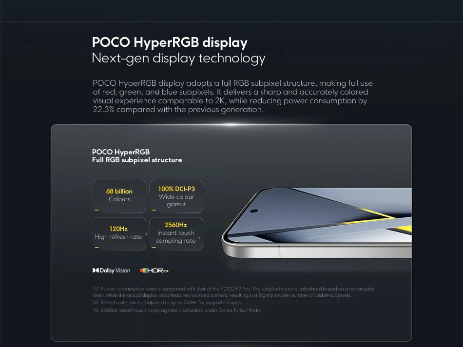 POCO F8 Pro 5G Versione Globale Smartphone Snapdragon ® 8 Elite Display AMOLED HyperRGB da 6,59 pollici 120Hz 6210mAh NFC