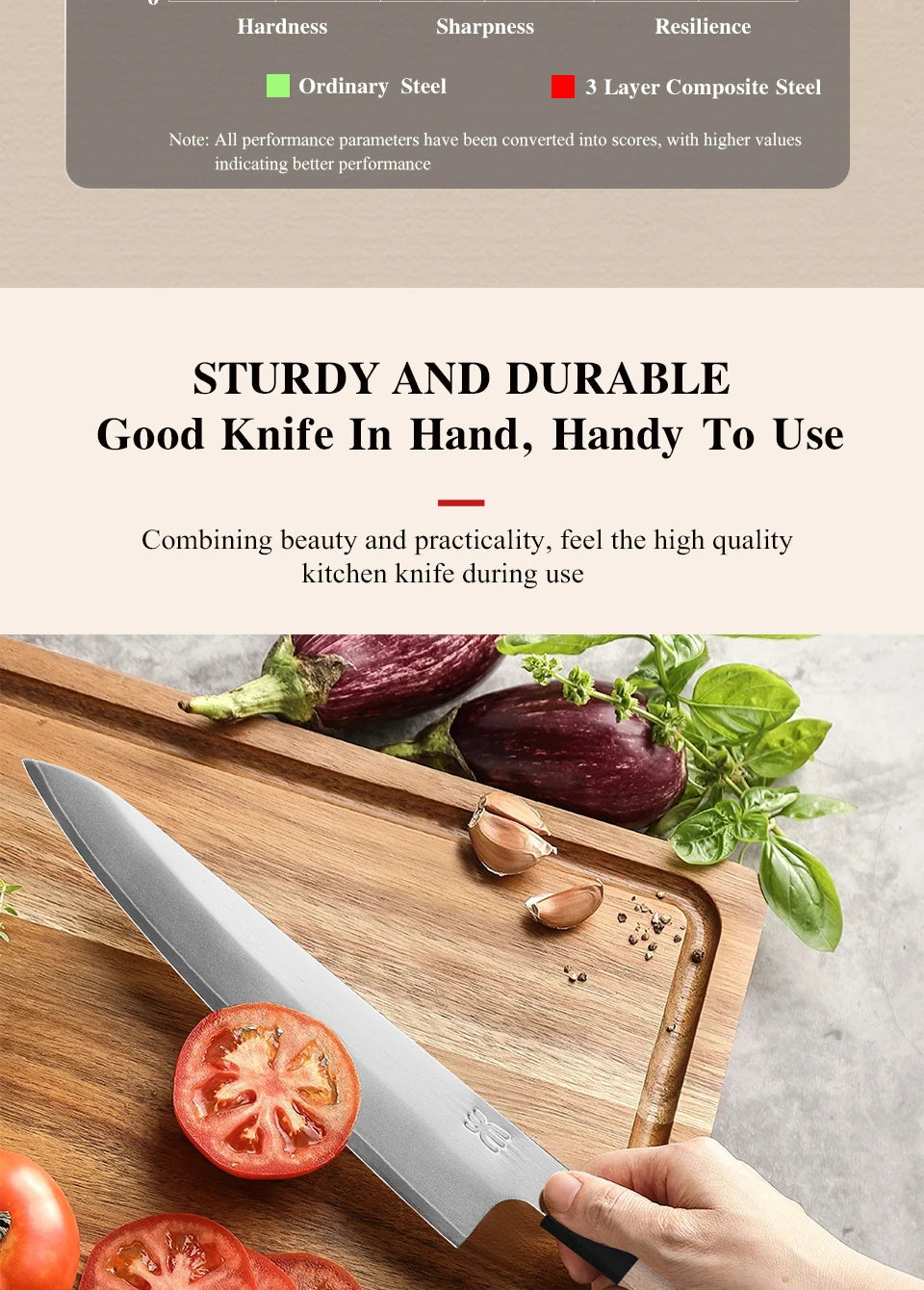 Set di coltelli da cucina in stile giapponese da 1 o 5 pezzi, coltello da chef in acciaio inossidabile composito a 3 strati, Nakiri Santoku, utensili da cucina multiuso