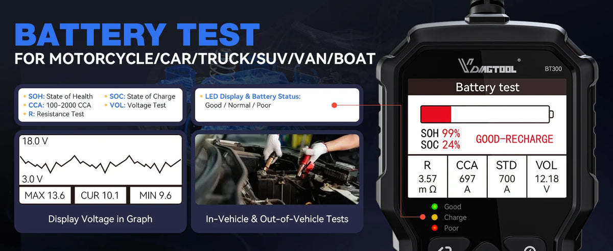 VDIAGTOOL BT300 Tester per Batterie Auto 6-12V, 5-3000 CCA per Analizzatore Batterie Auto, Camion, Moto con Test di Carica, Test di Avviamento, Test di Tensione SOH SOC, Strumento per Test del Sistema di Ricarica e Avviamento