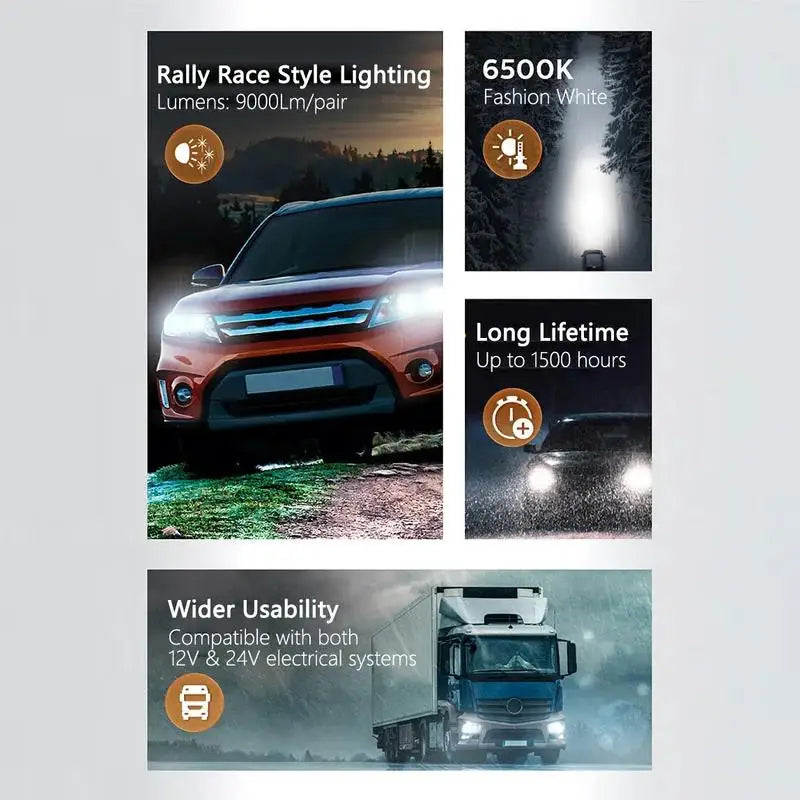 Philips Ultinon Rally 3551 H11 Auto LED Head Light 100W 9000LM Ad alta potenza Super Bright 6500K Bianco Retrofit Lampade LUM11362U3551X2