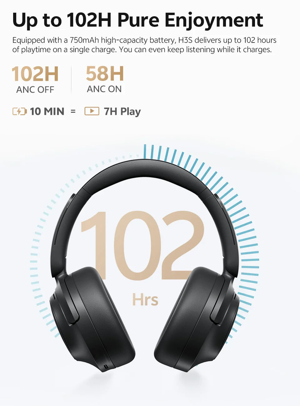 QCY H3S ANC Cuffie over Ear -56dB Cuffie con cancellazione del rumore Bluetooth 6.0 Auricolari audio spaziale LDAC ad alta risoluzione Doppio driver