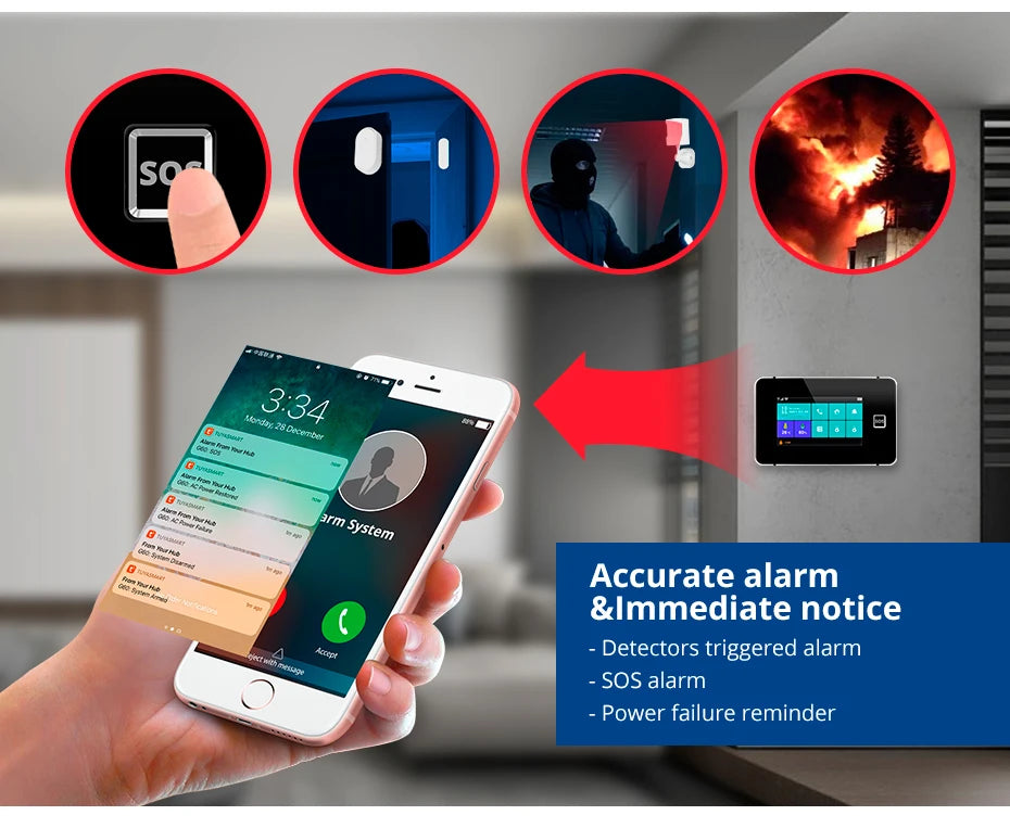KERUI 2G WIFI GSM Sistema di Allarme Domestico Set Touch Screen da 4.3 pollici Sistema di Allarme di Sicurezza Tuya Smart App Alexa per la Casa Antifurto