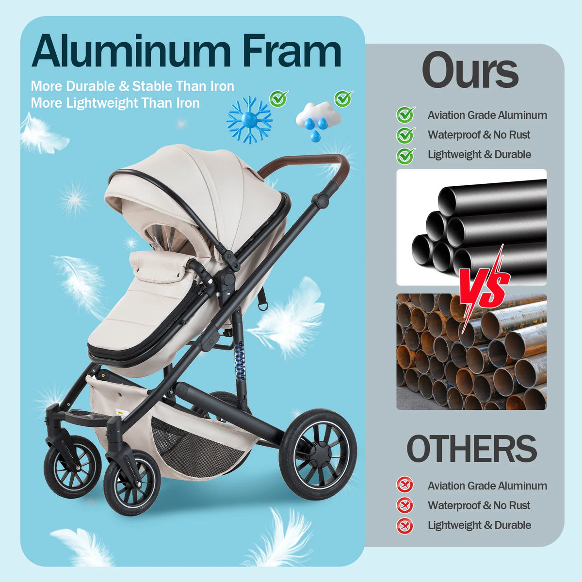 Lussuoso passeggino da viaggio portatile 3 in 1 Carrello pieghevole in alluminio ad alto paesaggio Carrozzina a quattro ruote per neonato