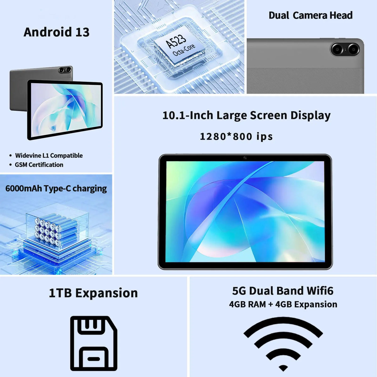Tablet Android da 10.1" con Processore Octa-core, 16GB (4+12GB Virtuali) di RAM, 64GB di ROM, Schermo Touch HD IPS, Wi-Fi 6, BT 5.0, Doppia Fotocamera