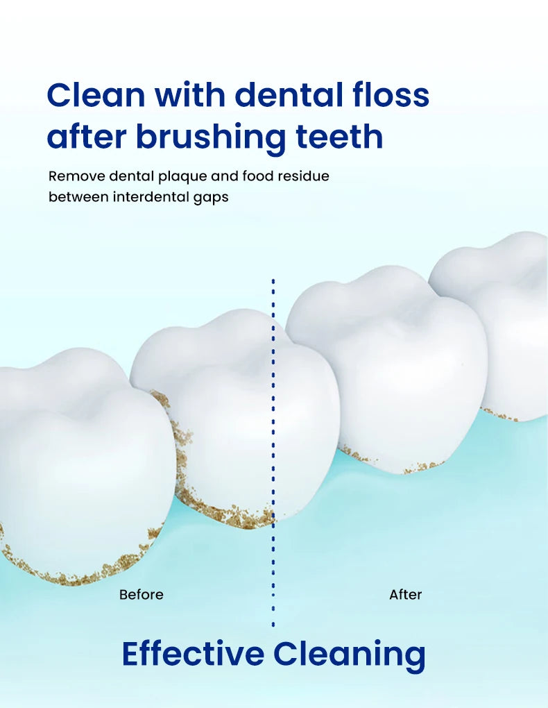 Filo Interdentale a Forma di C Oral-B al Gusto di Menta, Bastoncini Piatti Cerati, Pulitori Interdentali Sottili e Resistenti